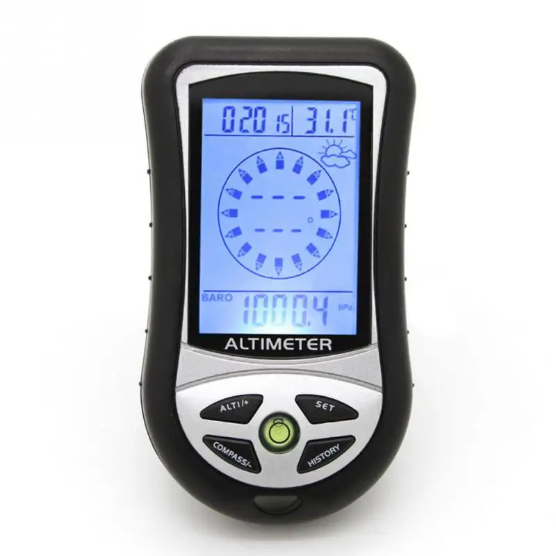 Worbla Thermoplastic - 8 w 1 Cyfrowy wysokościomierz LCD