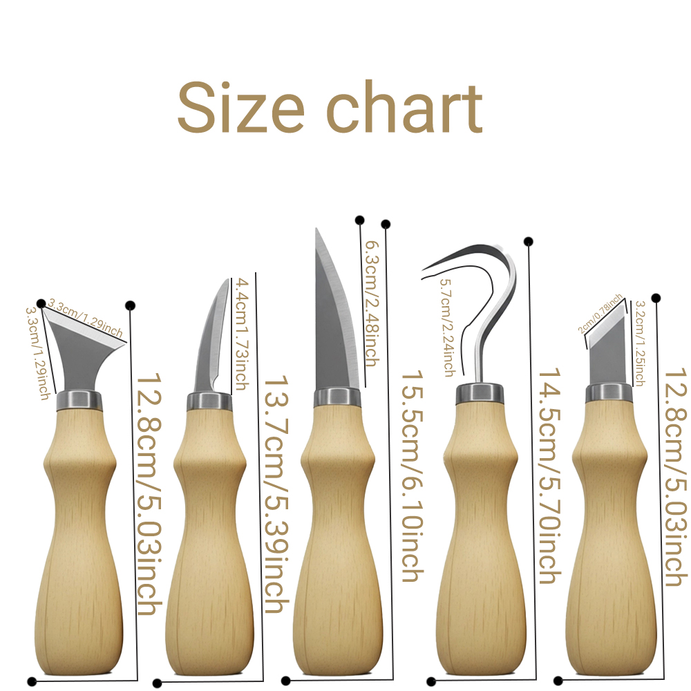 5-częściowy zestaw narzędzi do – Craft Knife Set recenzja i cena