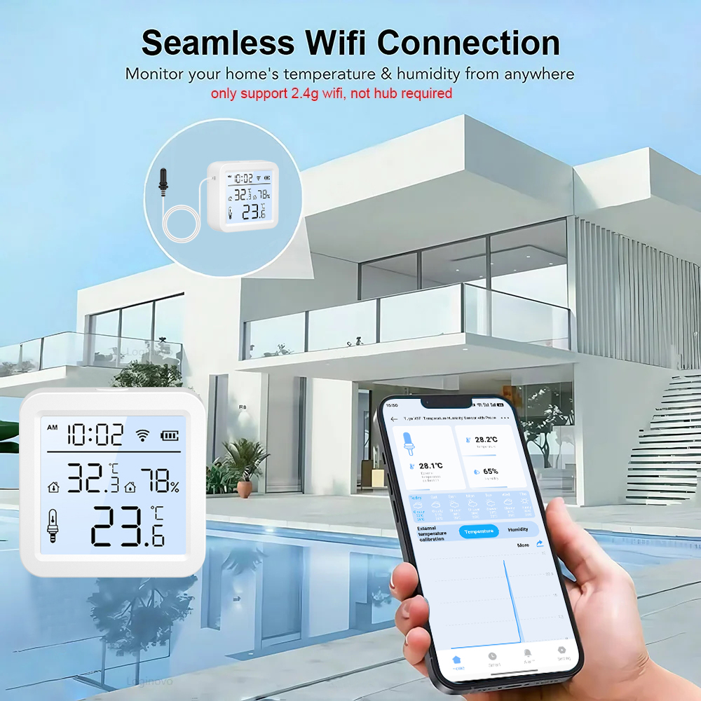 Najnowszy termohigrometr WiFi/ – Worbla Thermoplastic recenzja i cena